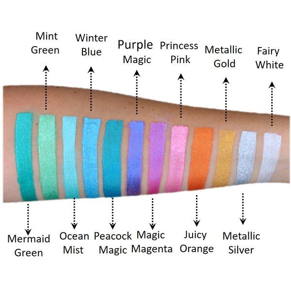 Fusion Face Paint Perla Ocean Mist 25gr
